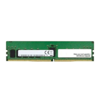 Dell 16GB DDR4 2666MHz RDIMM Server RAM